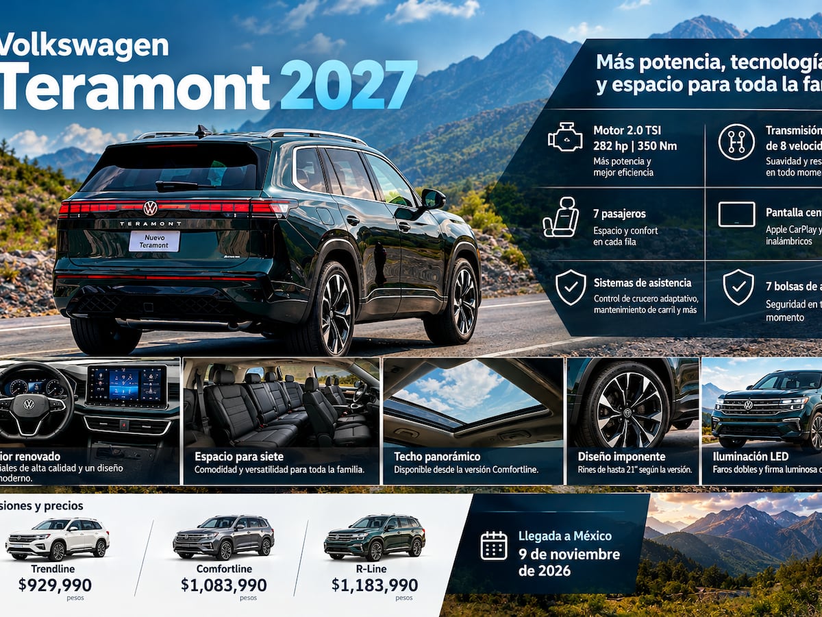 Volkswagen Teramont 2027 llega a México