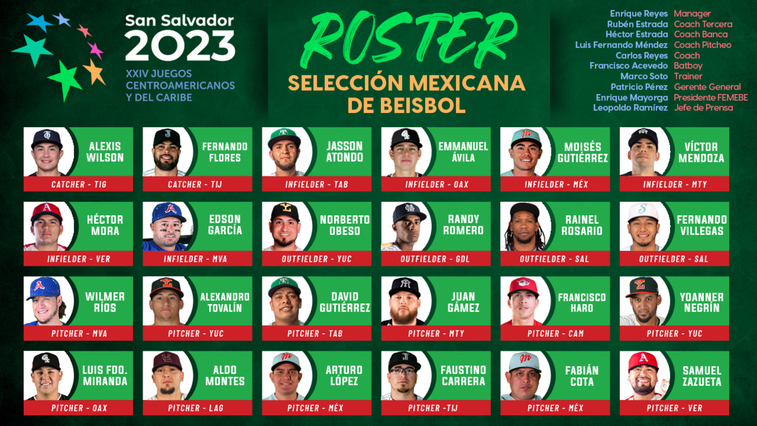 México define roster de beisbol para Juegos Centroamericanos y del